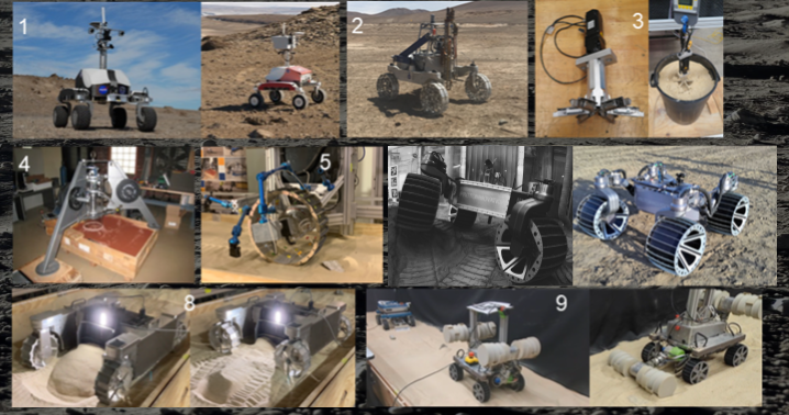 Task and platform configurability